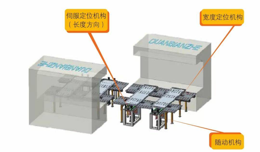 钣金加工产品在自动化及电梯行业中的应用 -爱体育官方网站·首页-爱体育(中国) 钣金加工产品在自动化及电梯行业中的应用 -爱体育官方网站·首页-爱体育(中国)