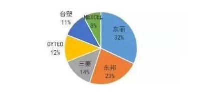 涉及钣金加工行业、全球领先的高客户设备-爱体育官方网站·首页-爱体育(中国) 涉及钣金加工行业、全球领先的高客户设备-爱体育官方网站·首页-爱体育(中国)
