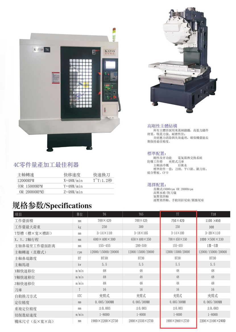 CNC-T7-爱体育官方网站·首页-爱体育(中国) CNC-T7-爱体育官方网站·首页-爱体育(中国)