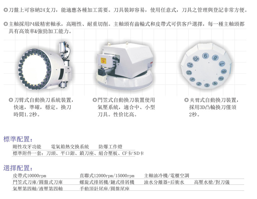 CNC-LM3218-爱体育官方网站·首页-爱体育(中国)